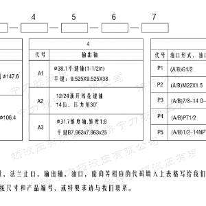 FRE系列标准新澳彩马达